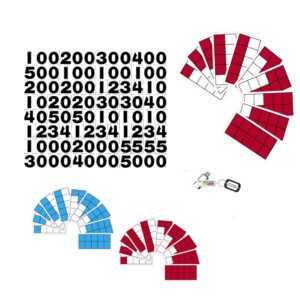 Power of Ten's Learning Assistance Kit