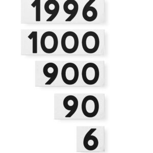Teacher Place Value Cards, a Power of Ten resource.