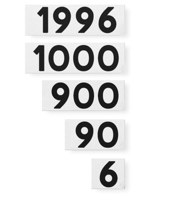 Teacher Place Value Cards, a Power of Ten resource.